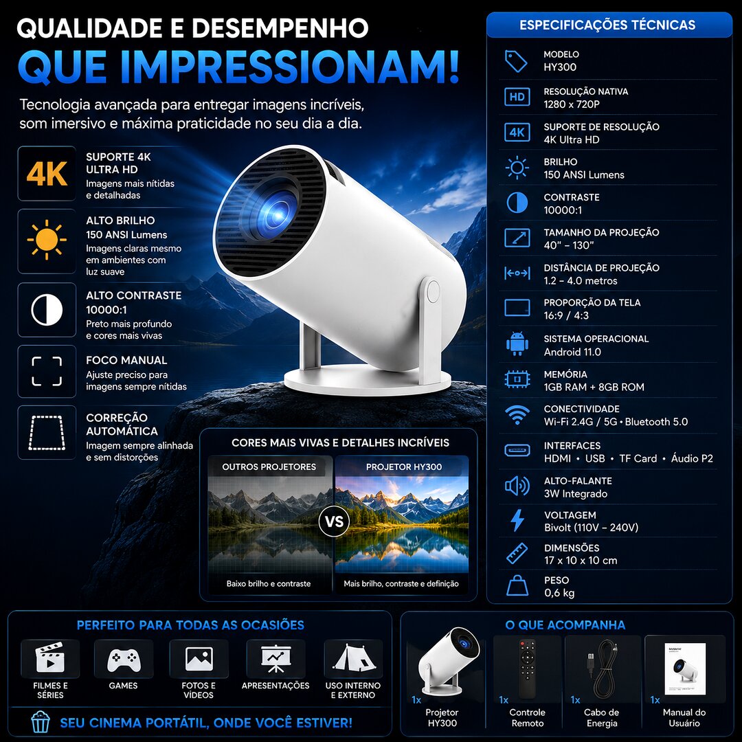 Mini Projetor Smart 4K Android 11 WiFi 6 Bluetooth Portátil Full HD 200” - Imagem 7